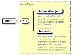 MDTO-XML1.0_p1.png