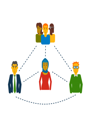 Plaatje met de stakeholders, betrokkenen en gebruikers van overheidsinformatie