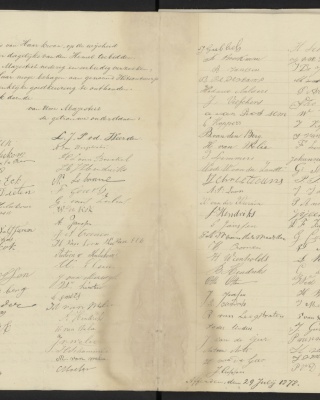 Pagina met ondertekenaars volkspetitionnement 1878