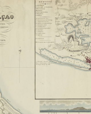 Kaart van Curacao inclusief stad en haven (1836)