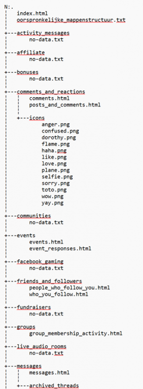 Mappenstructuur voorbeeld Regionaal Archief Alkmaar Mappenstructuur voorbeeld Regionaal Archief Alkmaar