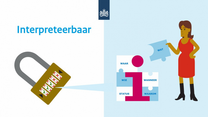 DUTO-kenmerk 'interpreteerbaar' Informatie die je niet kunt interpreteren wordt gevisualiseerd door puzzelstukjes zoals ‘wat’, ‘waar’, ‘wanneer’ die laten zien dat belangrijke vragen niet beantwoord zijn. Op een gesloten hangslot staan drie vinkjes en twee kruisjes – dit symboliseert de eerste vijf DUTO-kenmerken. Informatie die niet begrepen kan worden is niet bruikbaar, ook als deze wel gevonden en beschikbaar is en ook in te lezen.