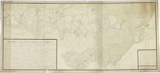 Kaart met de plantages van Berbice (1764)