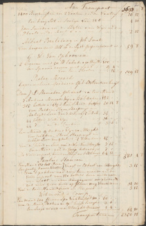 Transportlijst Hendrik - Swellengrebel archief